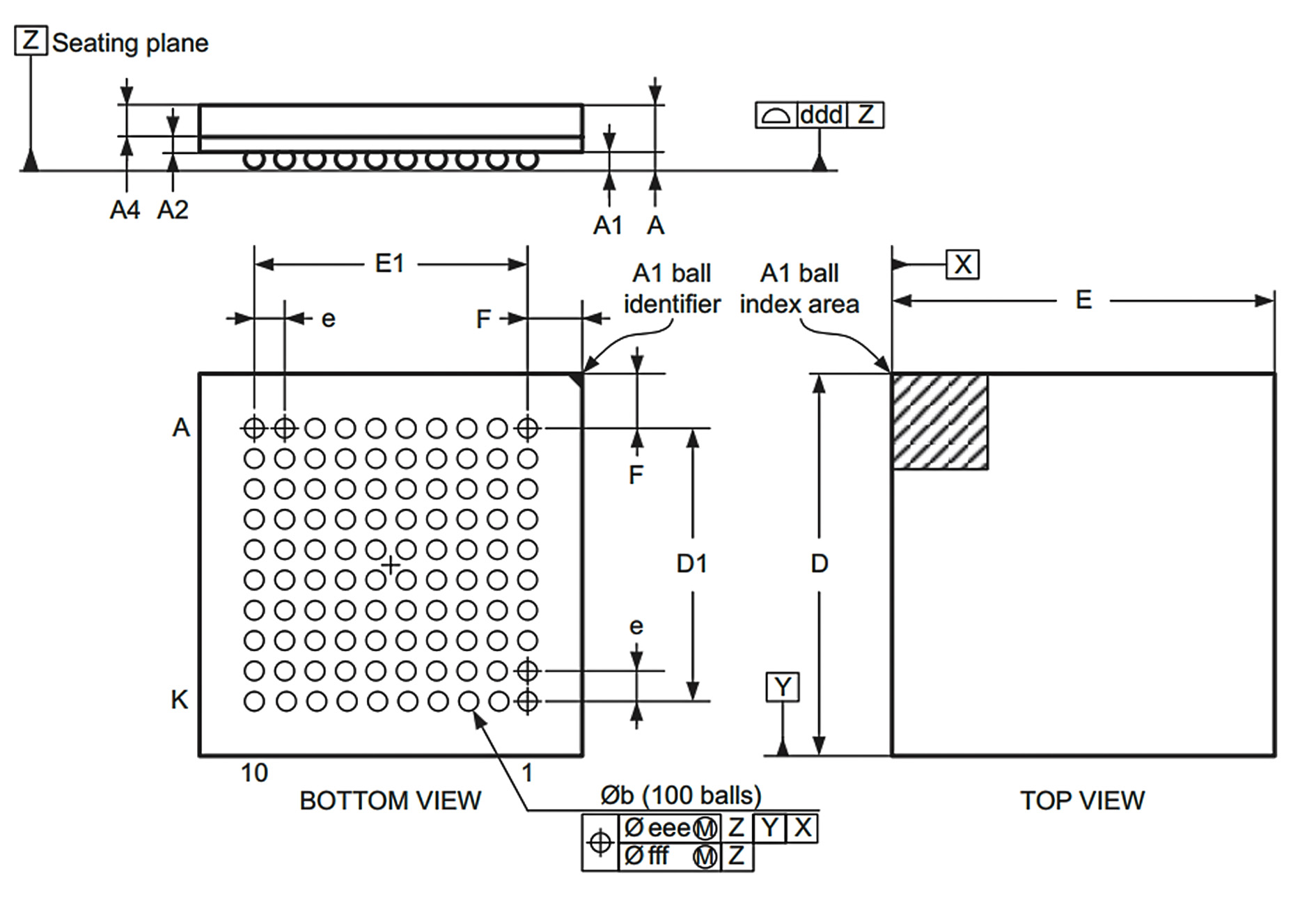 STM32F103VCT6 package